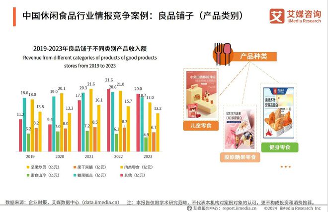 香港2023全年免费资料,灵活解答解释数据_传媒版69.563