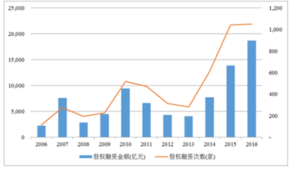 新澳门精准资料免费,实地数据方案评估_研发版29.581