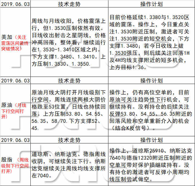 鸦雀无声 第15页