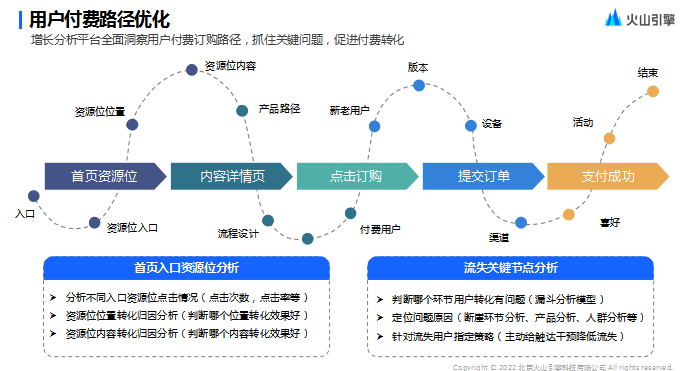 鹅黄 第6页