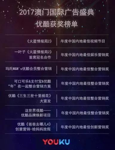 澳门一码中精准一码的投注技巧分享,系统解析解答解释现象_广告集8.42