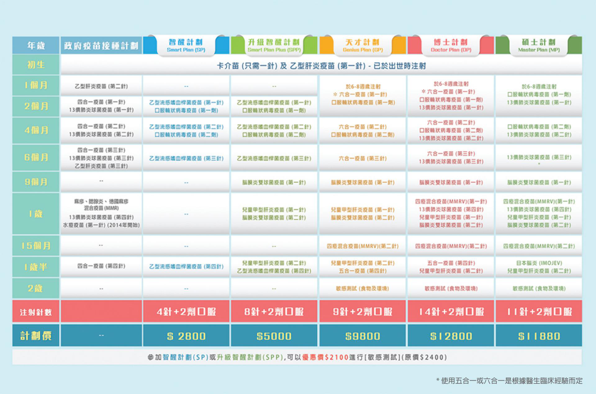 香港正版二四六天天开奖结果,迅速计划执行解答_HD版64.416