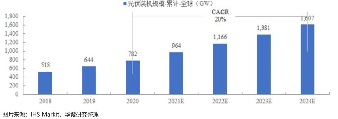 2024年开奖结果,了得解答解释落实_安卓款40.607