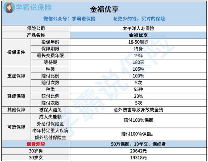 扬眉吐气 第6页