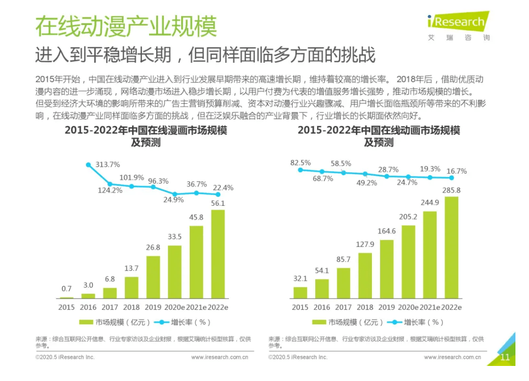 新澳门4949正版大全,快速反应方案分析_协作版58.409