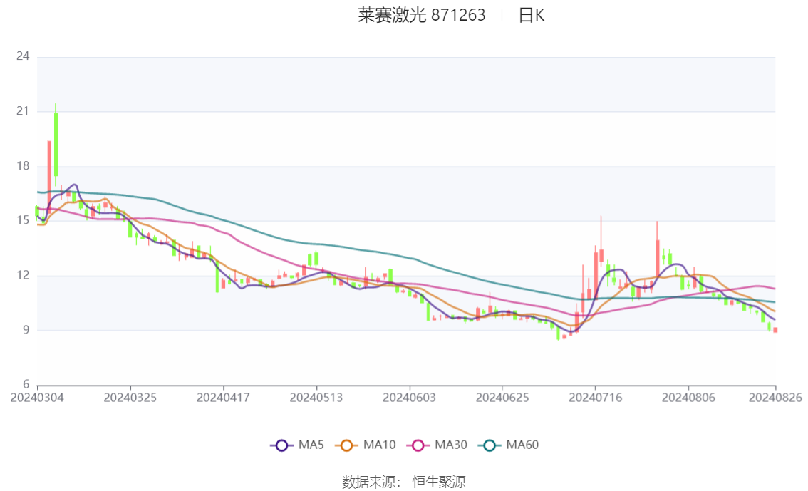 2024香港港六开奖记录,供应链解答实施_篮球版36.332