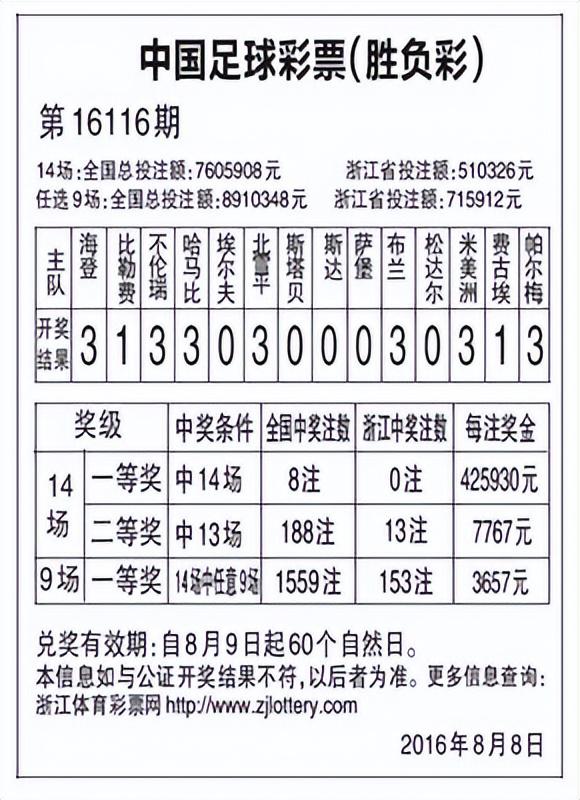 一肖一码100准中奖,集成化落实方法解答_SE款42.685