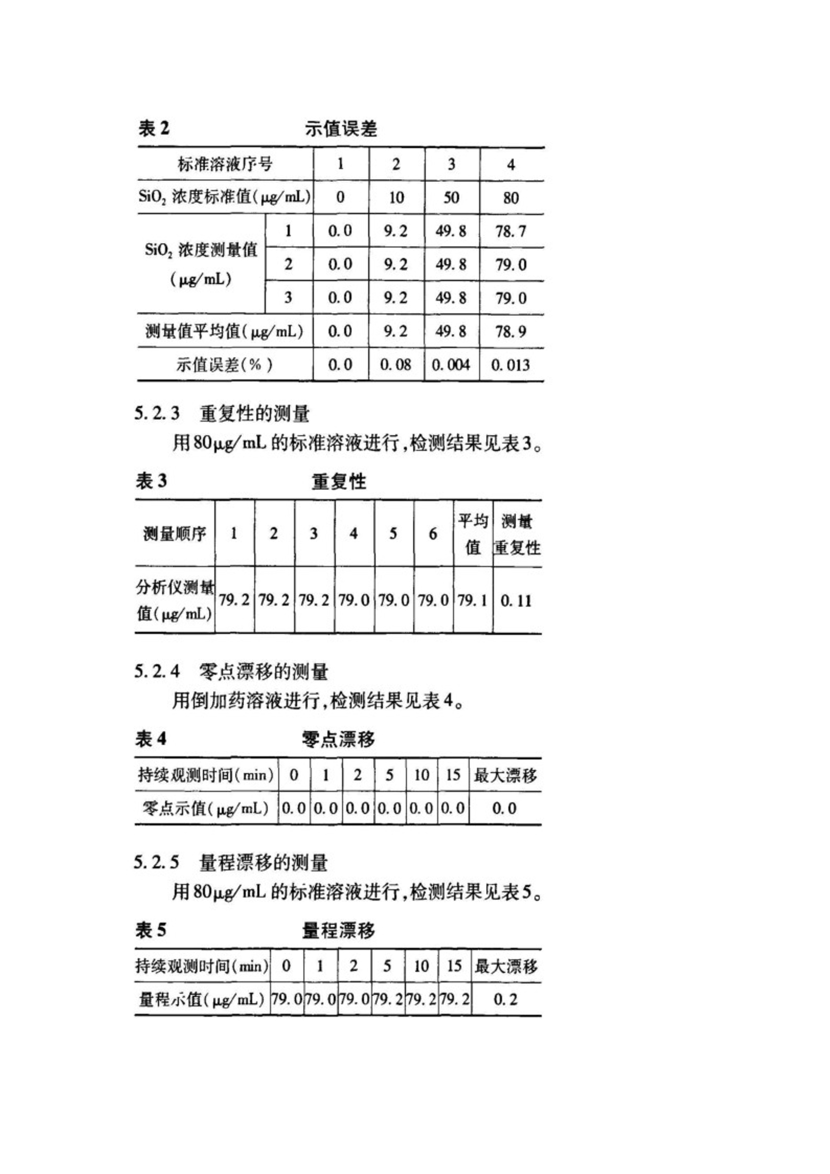 新奥管家婆免费资料2O24,特性解答解释落实_试验品77.28