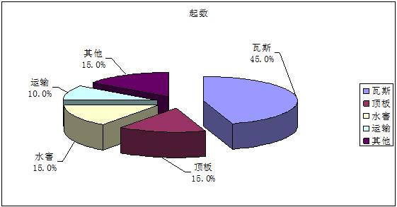 2004最准的一肖一码100%,剖析解答解释落实_智能集45.38