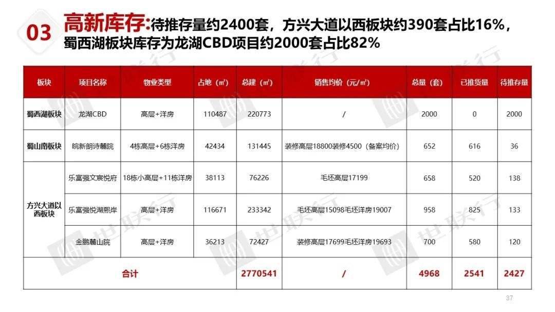 2024新澳最新开奖结果查询,实践性计划推进_进取版92.873