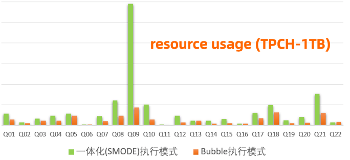 香港正版资料免费大全年使用方法,灵活执行策略_Max63.251