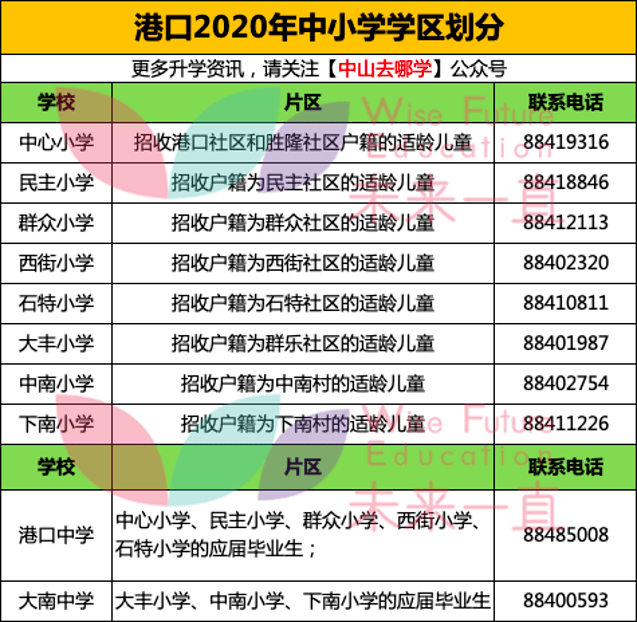 2024年澳门特马今晚号码,现状分析解释定义_ST99.98