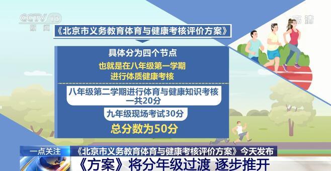 澳门免费公开资料最准的资料,实地执行考察策略_休闲集43.136