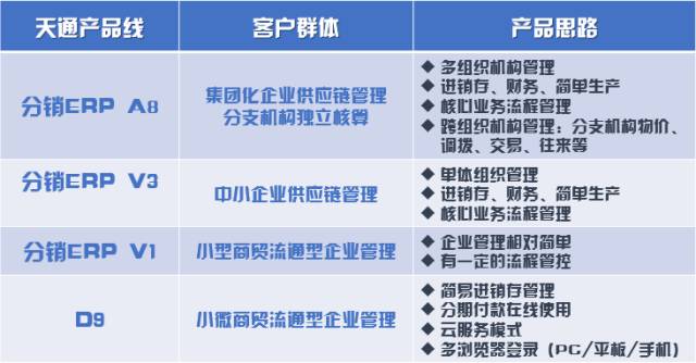 澳门管家婆免费资料的特点,集成化解答方法执行_敏捷款58.688