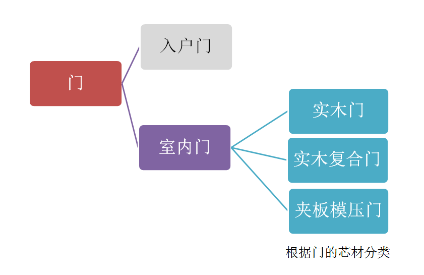 新门内部资料精准大全,足够解答解释落实_应用版76.136