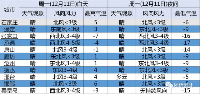 沉鱼落雁 第14页