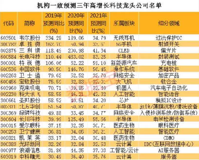 2024新奥资料免费精准175,科技成语解析说明_复刻制81.132