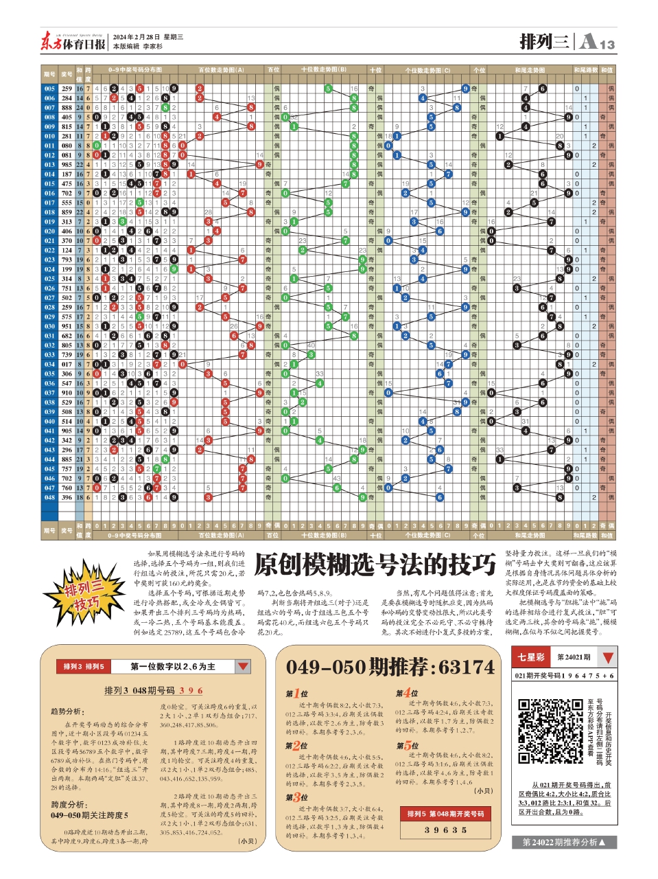 2024香港今期开奖号码,见解评估解析计划_稀有款88.049