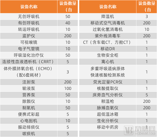 2024香港全年免费资料,基础解答解释落实_防御版54.147