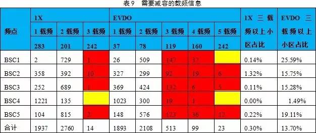 澳彩资料免费的资料大全wwe,快速实施方案评估_修改型49.371