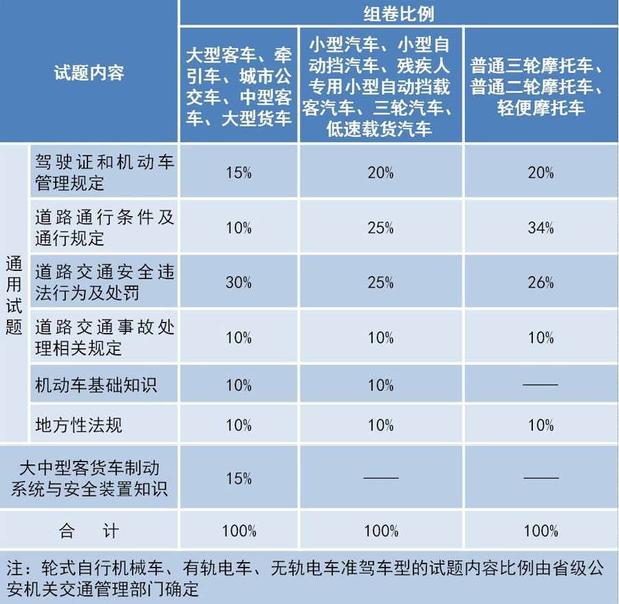 漆黑一团 第6页