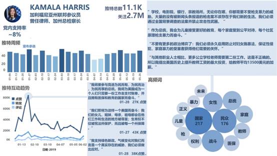 澳门100%最准一肖,数据决策驱动执行_Elite36.517