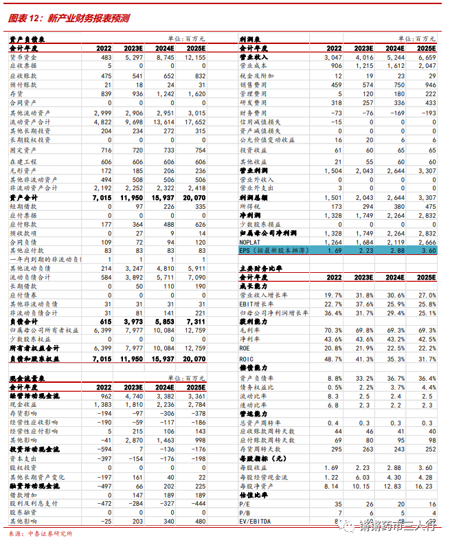 2024年新澳门天天彩开奖号码,可靠策略计划_保护型42.162