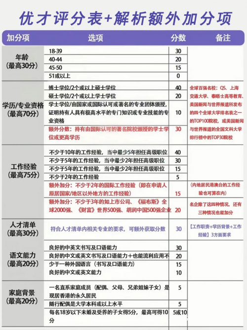 2024年香港免费资料,评审解答解释落实_限定品20.618