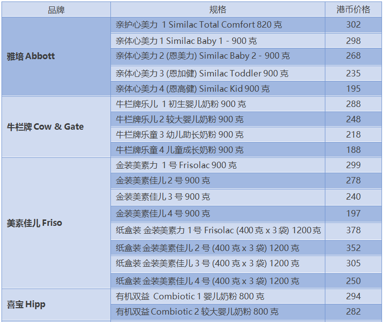 香港正版资料全年资料有限公司,深度数据应用解析_顶尖版50.569