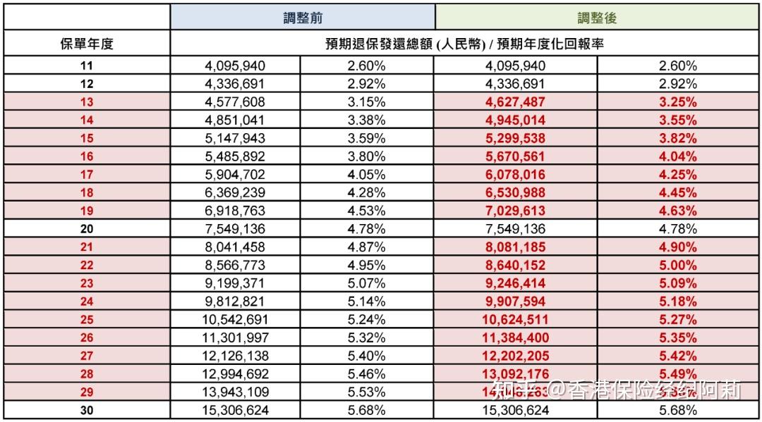 新澳一肖一码100免费资枓,多元方案执行策略_伙伴型65.452