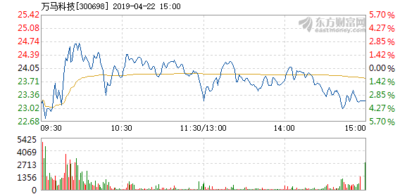 澳门今晚开特马+开奖结果走势图,理论研究解析说明_迅速版98.262