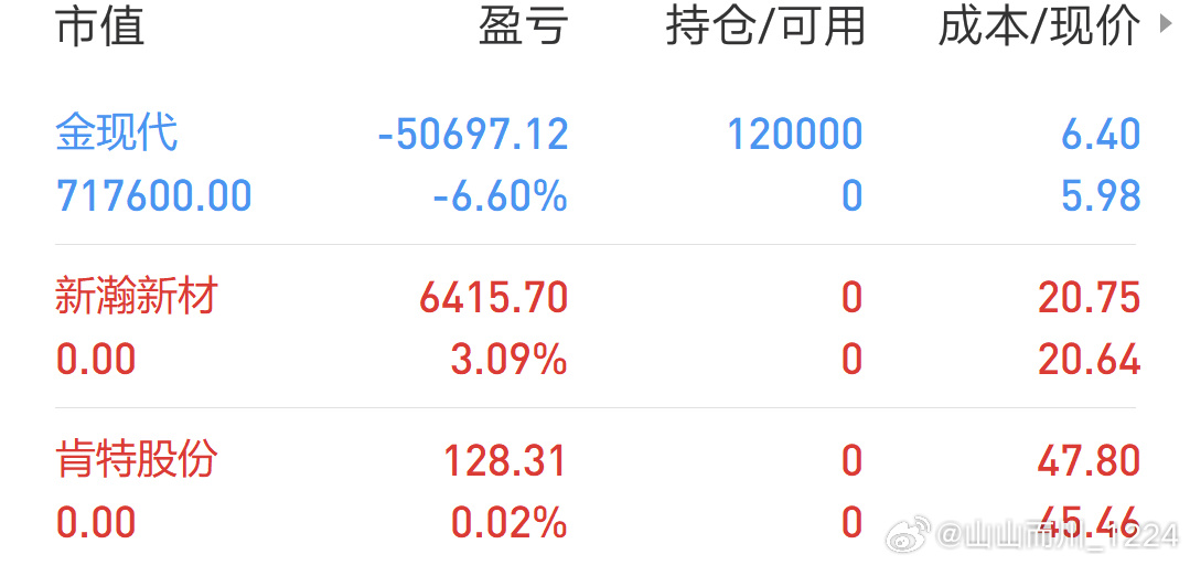 2024新奥今晚开什么,分析研究解答解释路径_VR37.174