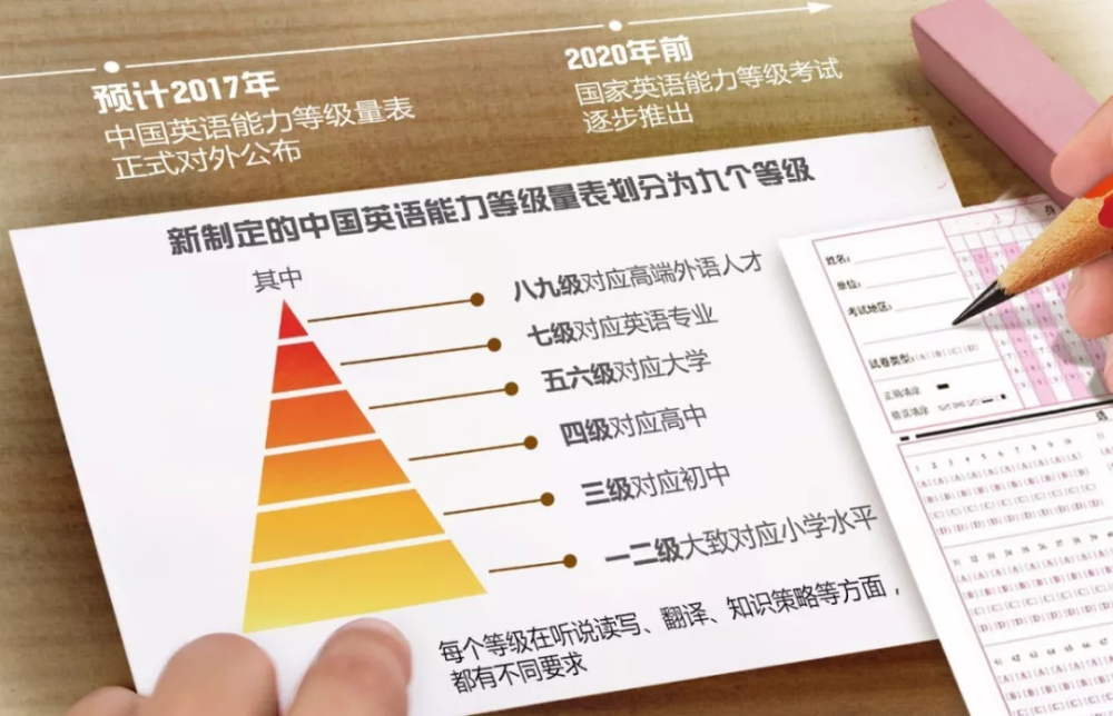 澳门特马今天开奖结果,学习解答解释落实_半成款31.674