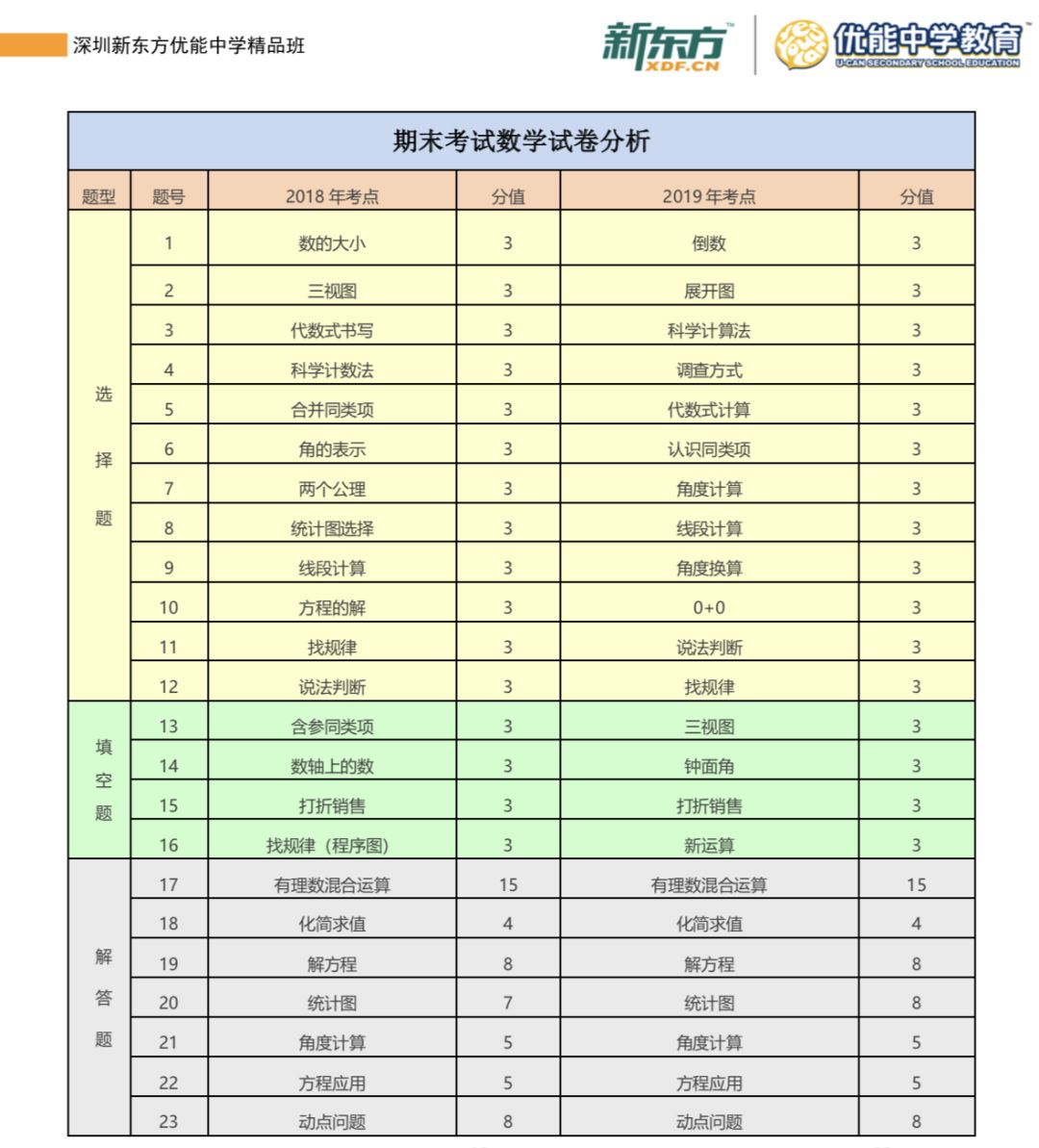 白小姐期期开奖一肖一特,细致分析解答解释计划_终端制33.533