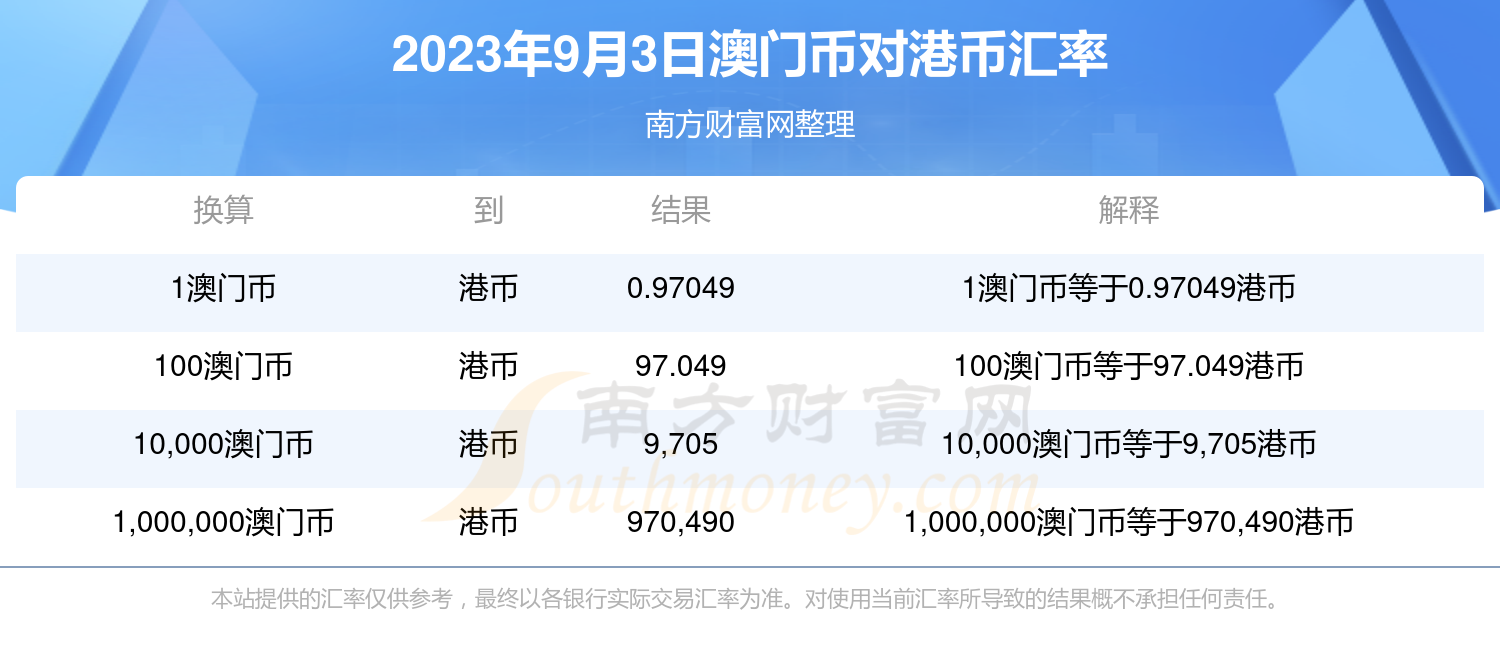 新澳门开奖记录查询今天,立刻响应解析计划_资源制72.653