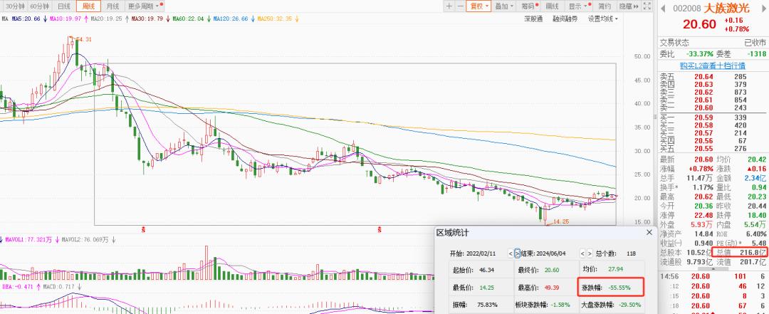 澳门六开奖结果2024开奖记录今晚直播,综合性计划定义评估_先锋版16.216