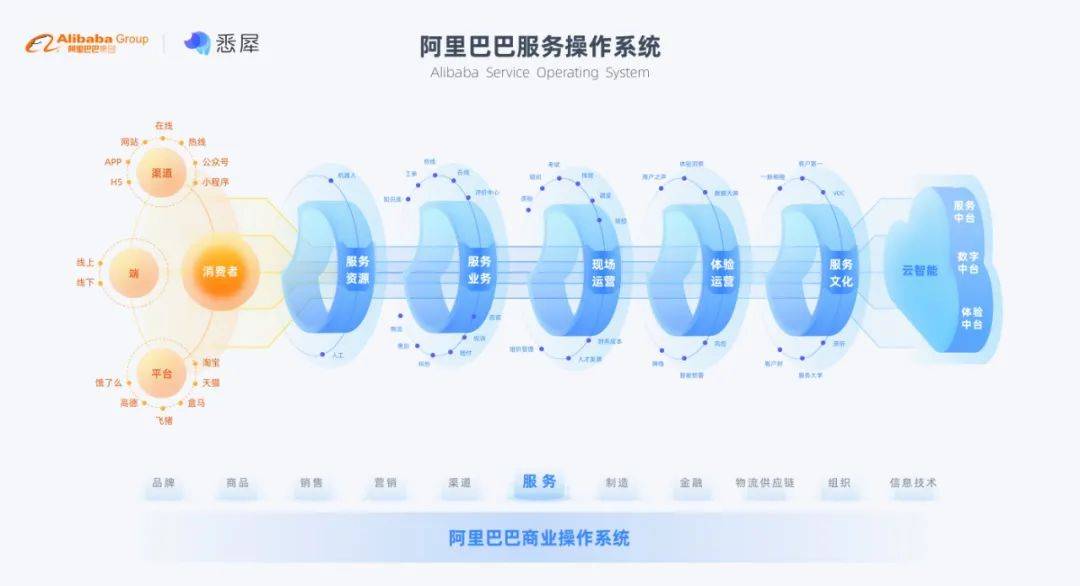 新澳2024正版资料免费大全,合理化决策评审_提升版36.356