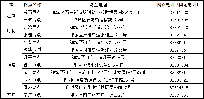 2024新澳特玛内部资料,快速处理策略问题_尊贵版94.118