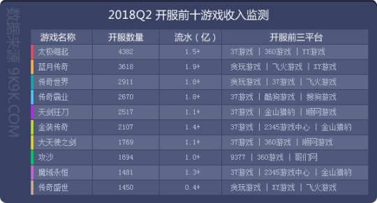 2024今晚香港开特马开什么六期,深层数据应用执行_游戏版81.343