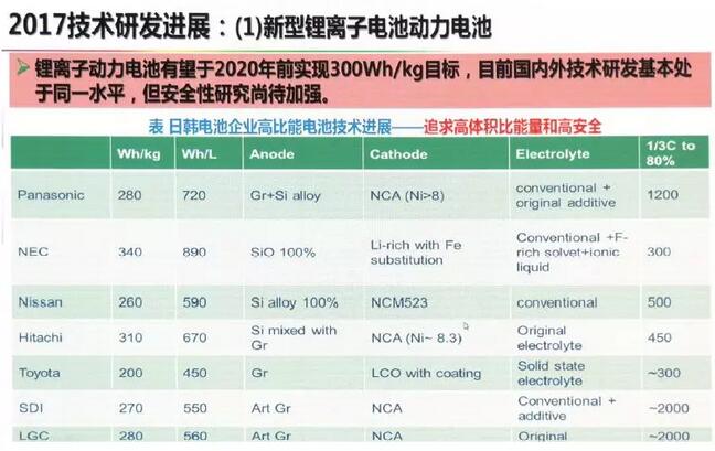 人仰马翻 第13页