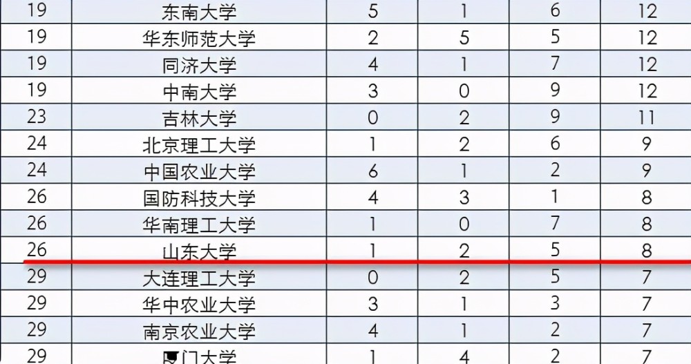 澳门一码一肖100准吗,综合性计划落实评估_VE版33.759