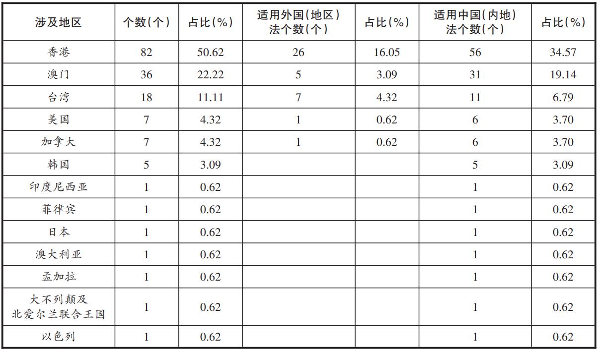 龙骧虎步 第13页