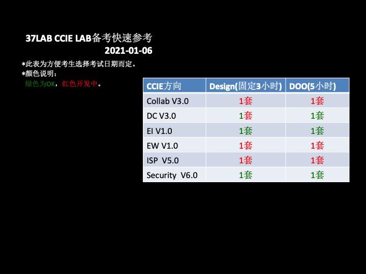 7777788888王中王开奖十记录网,可持续发展探索实施_精英版63.3