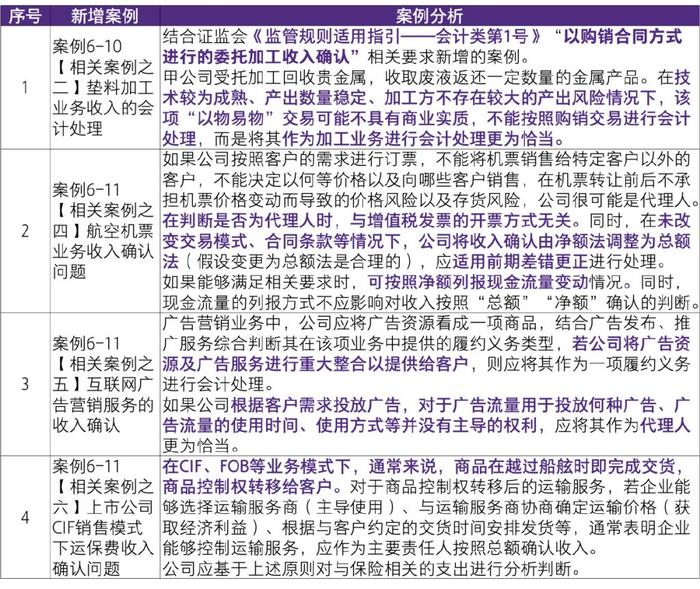 澳门最精准正最精准龙门蚕2024,长期解释执行解答_历史款4.739