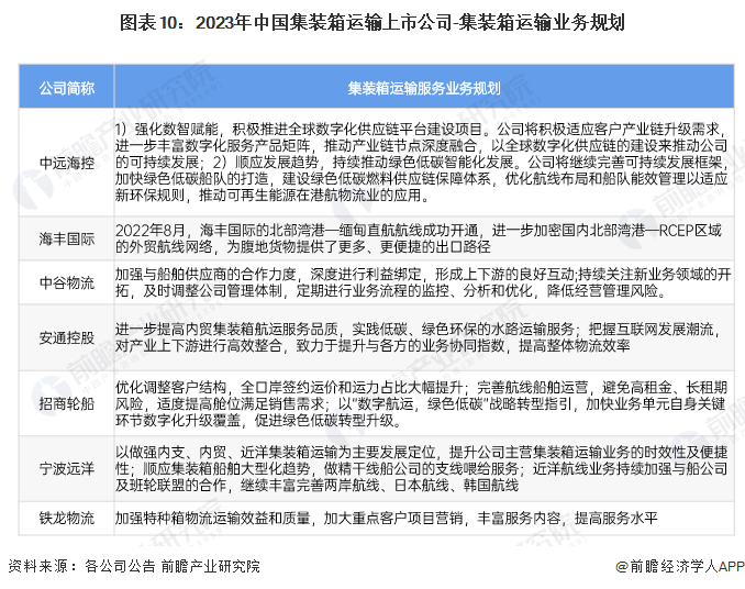 2023澳门资料免费大全,运营策略落实分析_真实版42.294