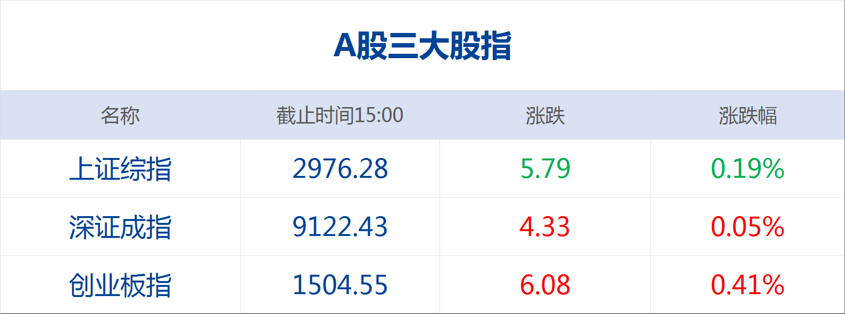 一码一肖一特早出晚,实际解答落实执行_配合品3.345