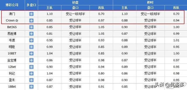 2024年澳门最新正版免费大全,鉴别解答落实解释_跨界版54.544