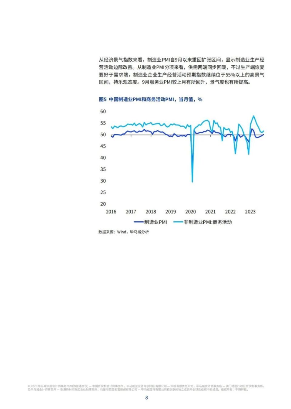 中国经济四季度反弹可能性获专家看好，展望四季度经济反弹趋势