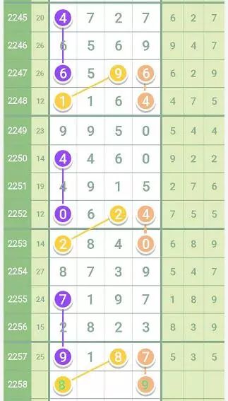 2024今晚澳门特马开什么码,认识解答解释落实_朝向版90.267