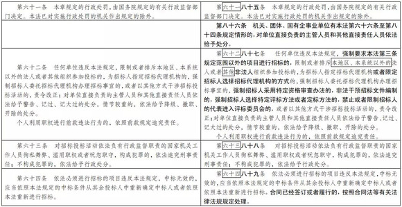 新澳门免费资料大全新牌门,性状解答解释落实_影像款88.141